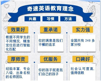 昆明小学英语加盟怎么样-