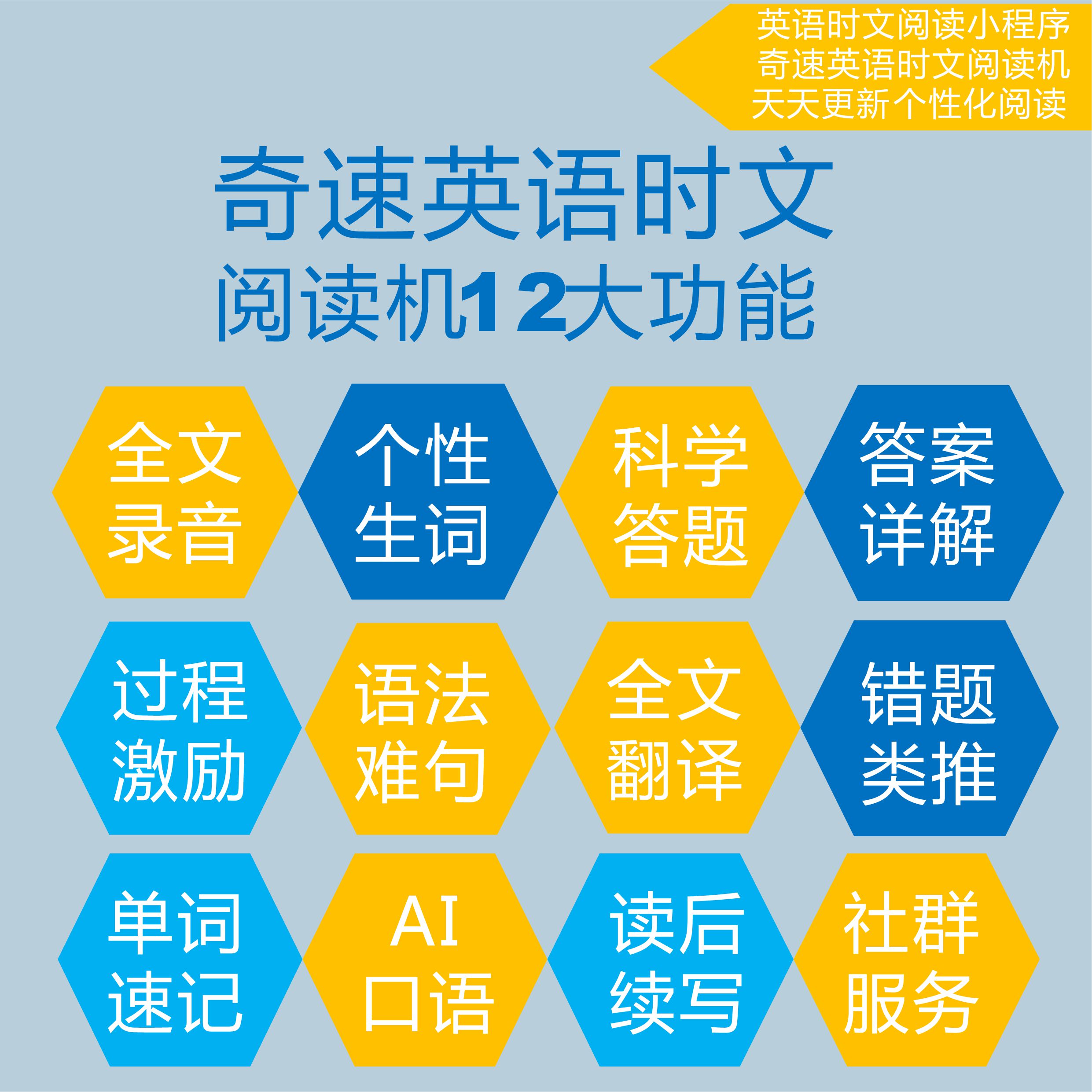 中小学英语时文阅读,开启认知能力的奇妙之旅,助力学生智慧成长!